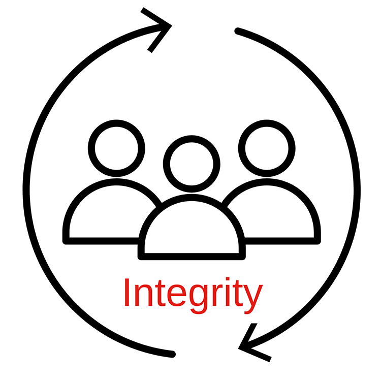 Integrität